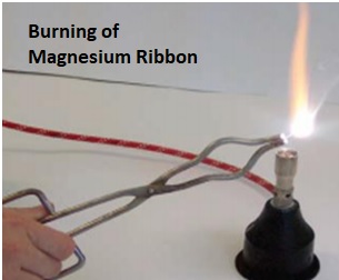 burning of magnesium ribbon experiment procedure