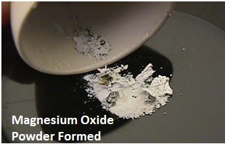 burning of magnesium ribbon experiment procedure