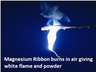 burning of magnesium ribbon experiment procedure