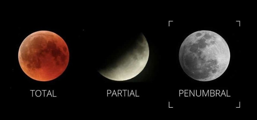 penumbral-lunar-eclipse-on-july-05-2020-society-for-promotion-for